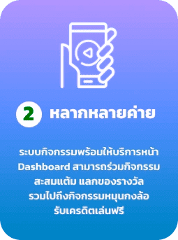ค่ายเกมเยอะ by prompay88